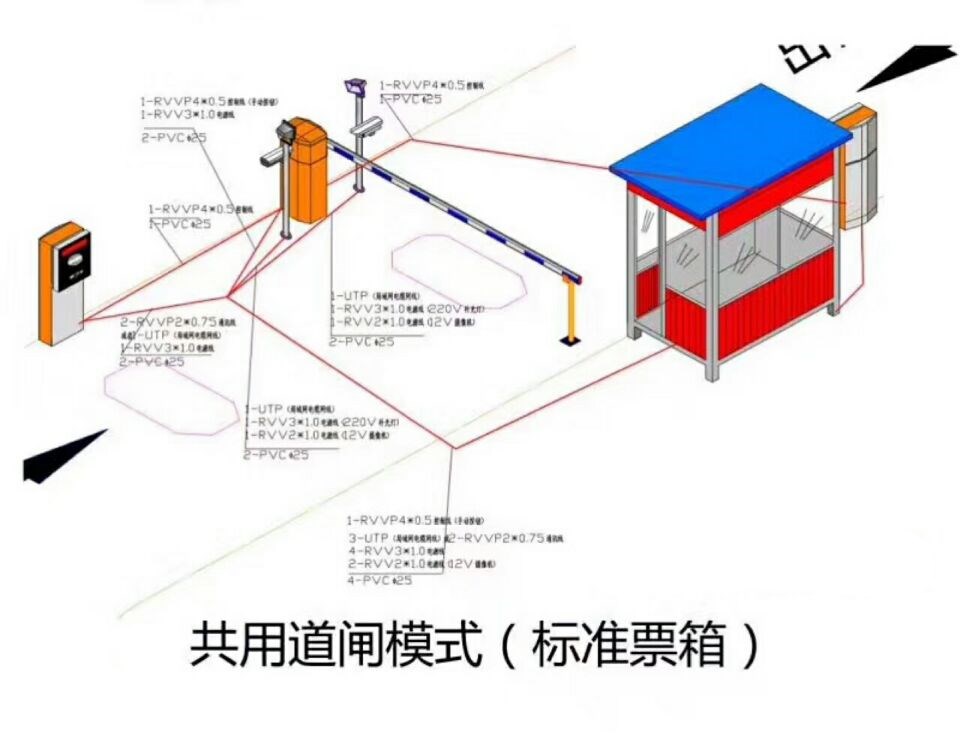 金华婺城区单通道模式停车系统