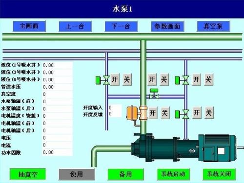 金华婺城区水泵自动控制系统八号