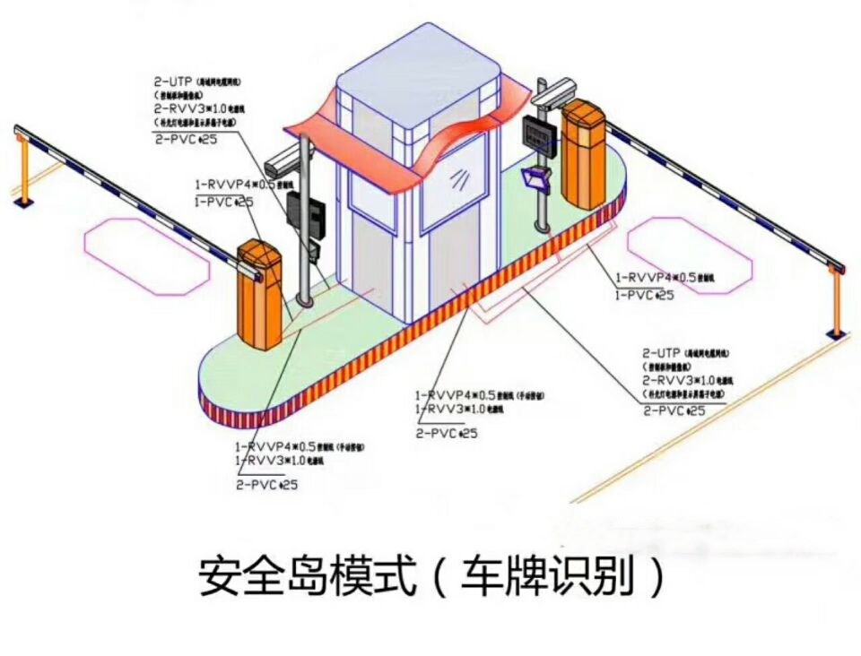 金华婺城区双通道带岗亭车牌识别